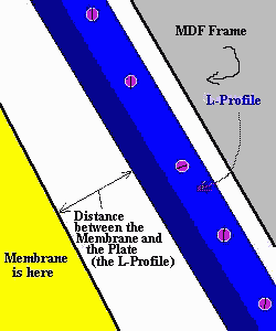 Original L-profile mounting sketch 2